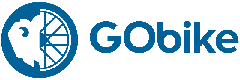 GObike Buffalo logo